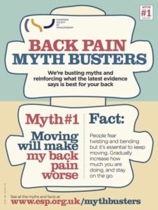 back pain myth 1 226x300 1