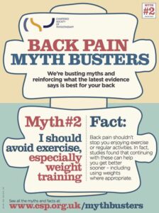 back pain myth 2 224x300 1