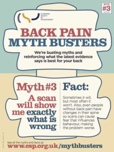 back pain myth 3 225x300 1