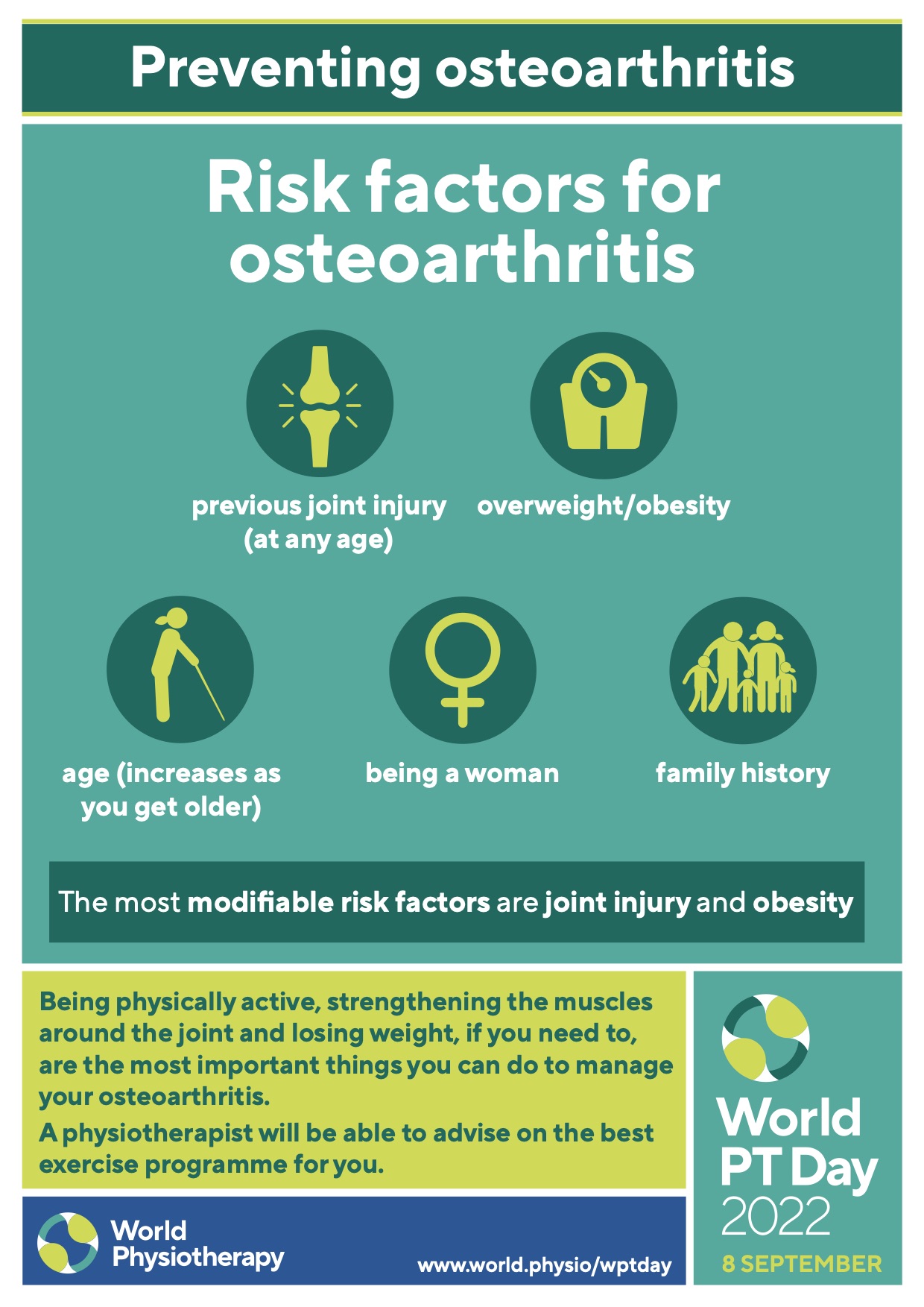 World PT Day 2022: Osteoarthritis | goPhysio