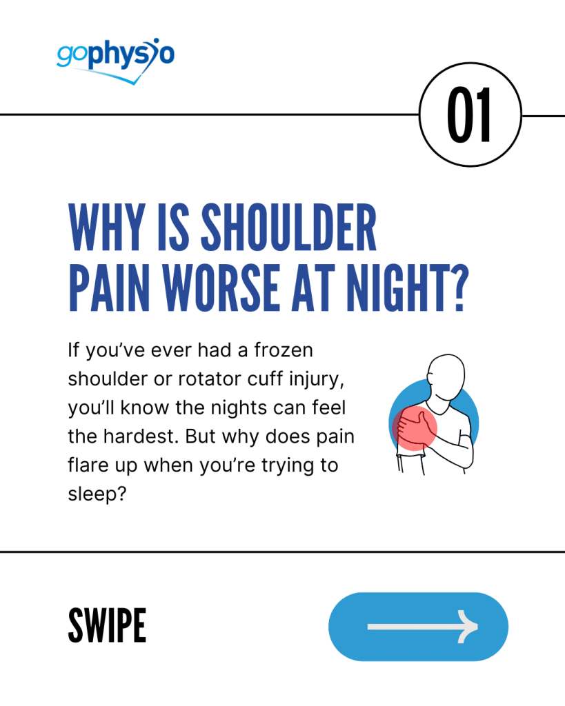 Why does my shoulder pain feel worse at night? 1 Shoulder pain at night