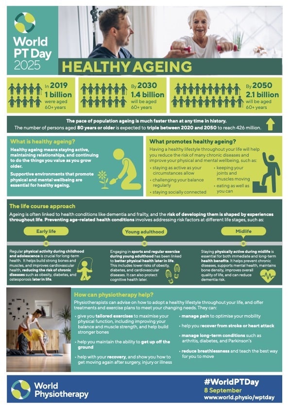 World Physio Day 2025: Supporting Healthy Ageing 1 World Physio Day 2025 goPhysio