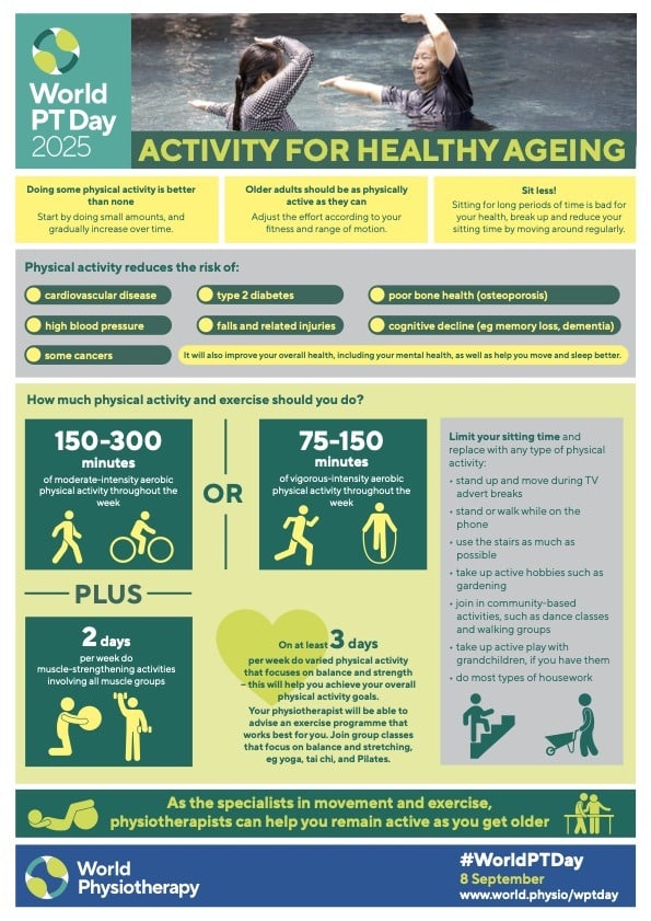 World Physio Day 2025: Supporting Healthy Ageing 2 World Physio Day 2025 goPhysio 2